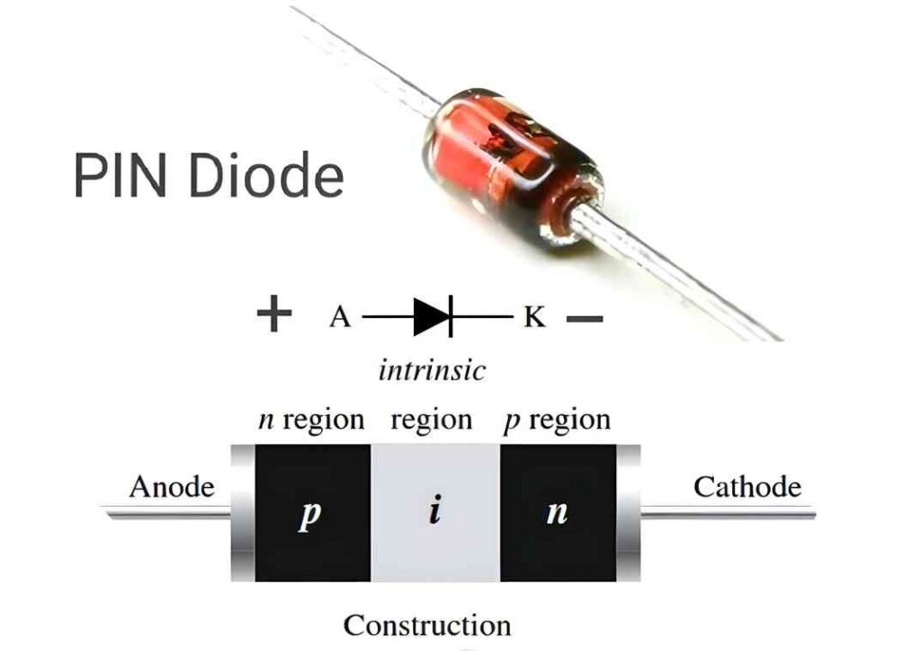 PIN Diode Symbol