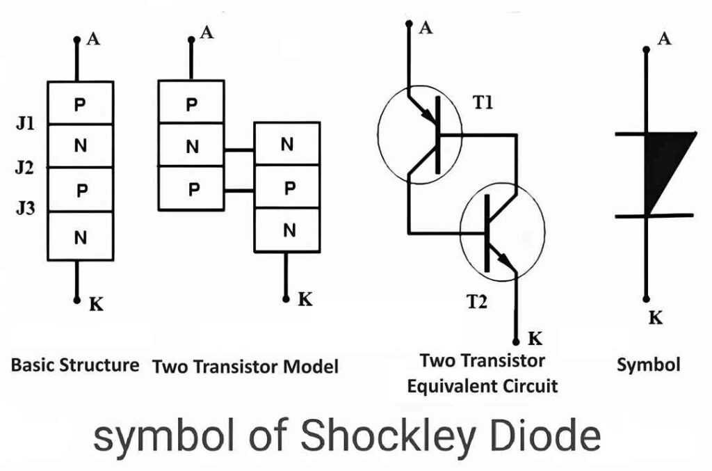 Shockley Diode Symbol