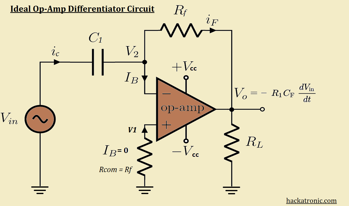 opamp differentiator circuit
