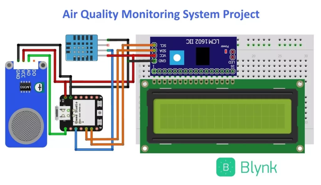 Air Quality Monitoring System Project ESP & Blynk