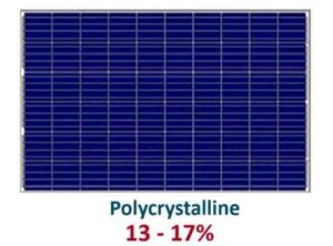 Polycrystalline Solar Panels