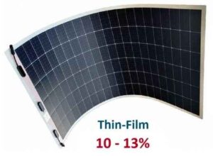 Thin Film Solar Panels