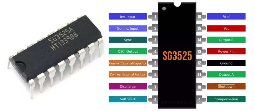 SG3525 Pinout