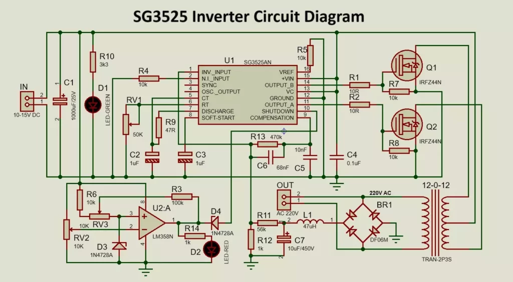 SG3525 Inverter Circuit Diagram