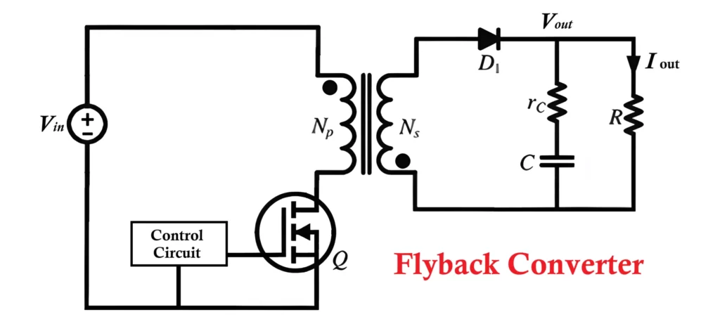 Flyback Converter Circuit