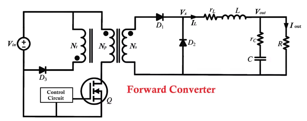 Forward Converter Circuit