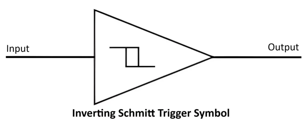 Inverting Schmitt trigger Circuit symbol