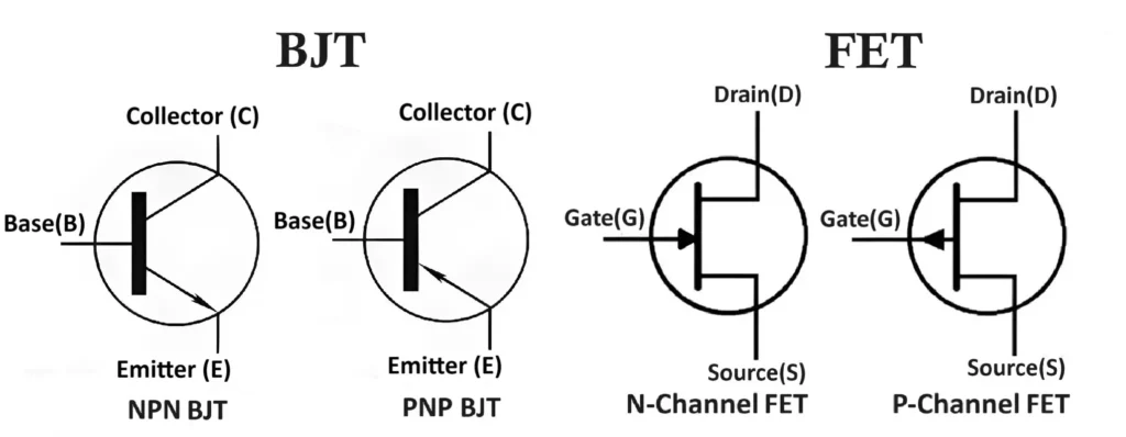 BJT and FET Difference