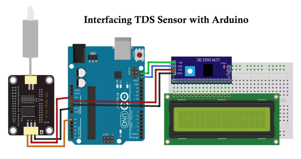 TDS Sensor with Arduino Circuit