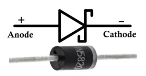 Schottky Diode Symbol