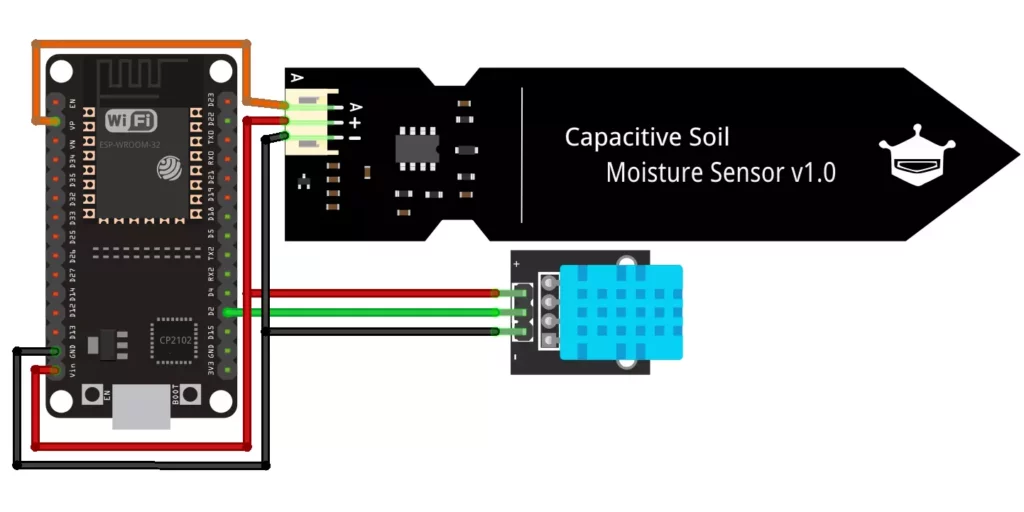 Soil Moisture Sensor ESP32