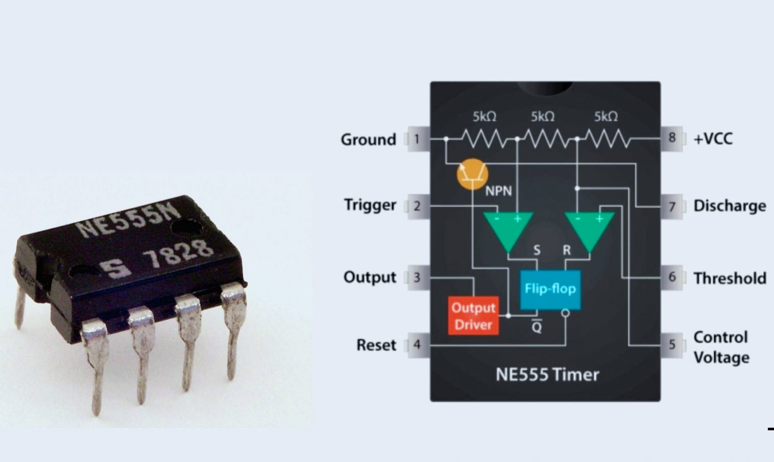 Working of 555 Timer IC Explained