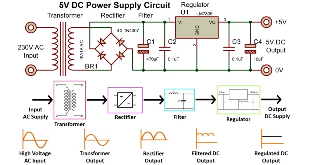 5 Volt Power Supply Circuit