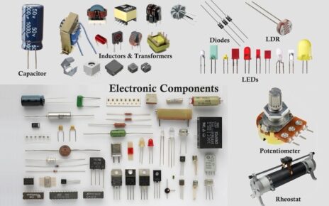 Electronic Components Types