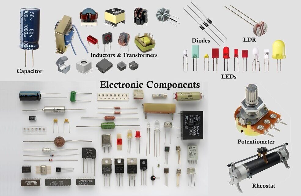 Electronic Components Types