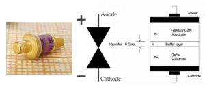 Gunn diode symbol