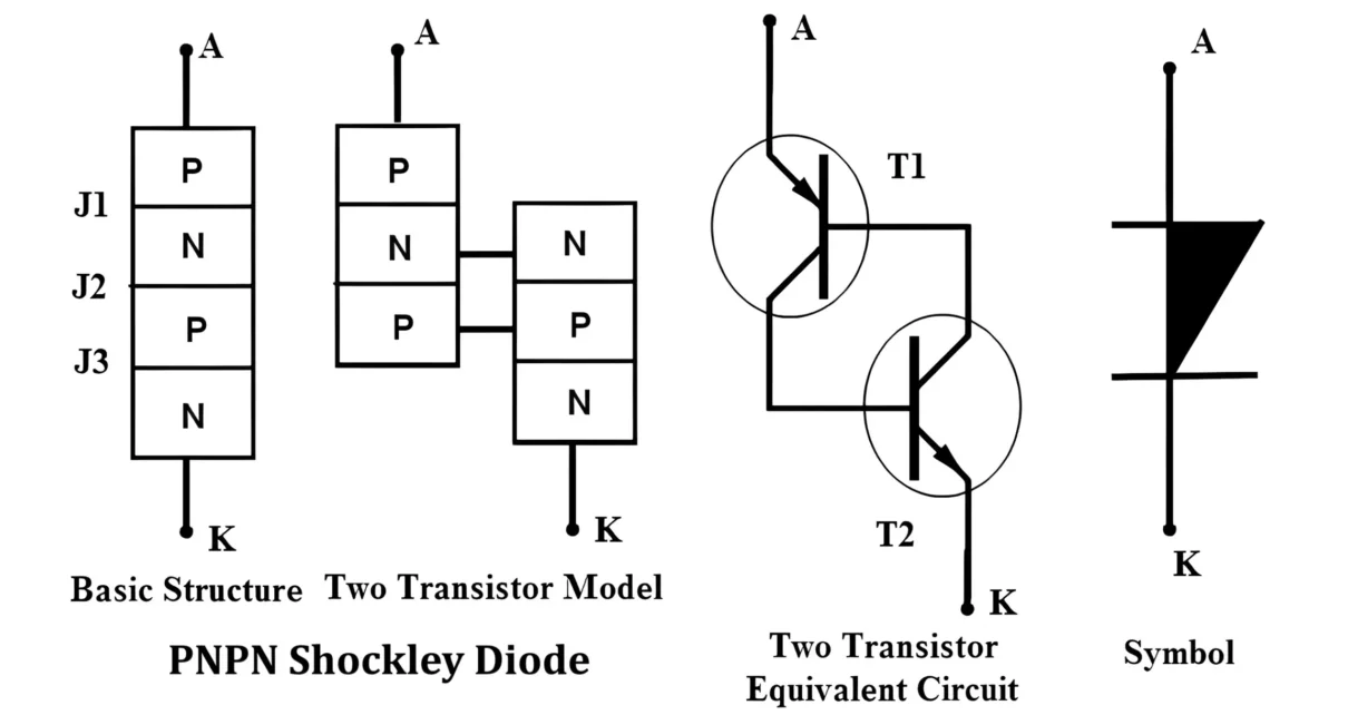 Shockley Diode Symbol