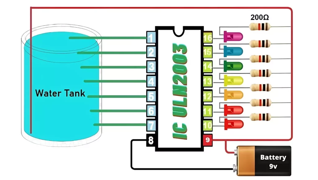 ULN2003 Water Level Indicator
