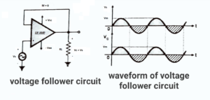 Voltage Follower OPAMP or buffer Amplifier » Hackatronic