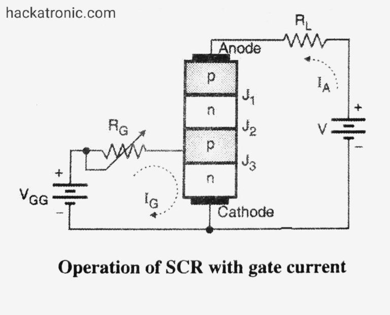 Silicon Controlled Rectifier Principle Operation » Hackatronic