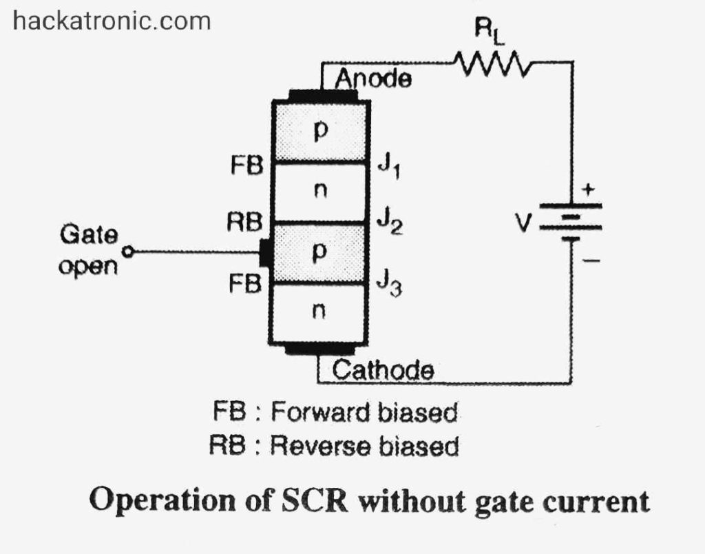 silicon controlled rectifier biasing