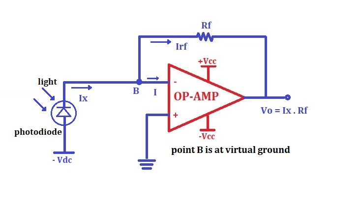 current-to-voltage-converter-i-to-v-op-amp-tutorial