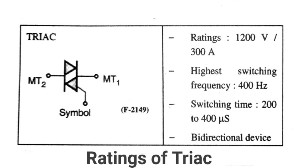 Triac ratings