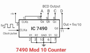 mod 10 counter using ic 7490 circuit diagram » Hackatronic