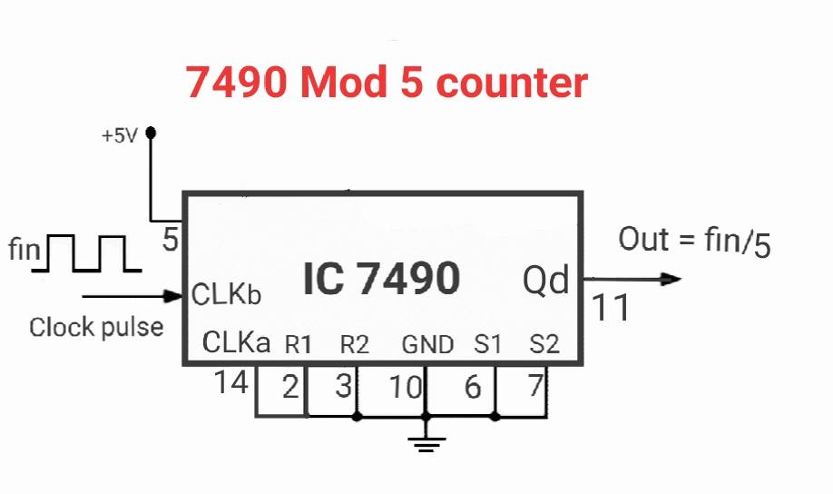 7490 mod 5 counter