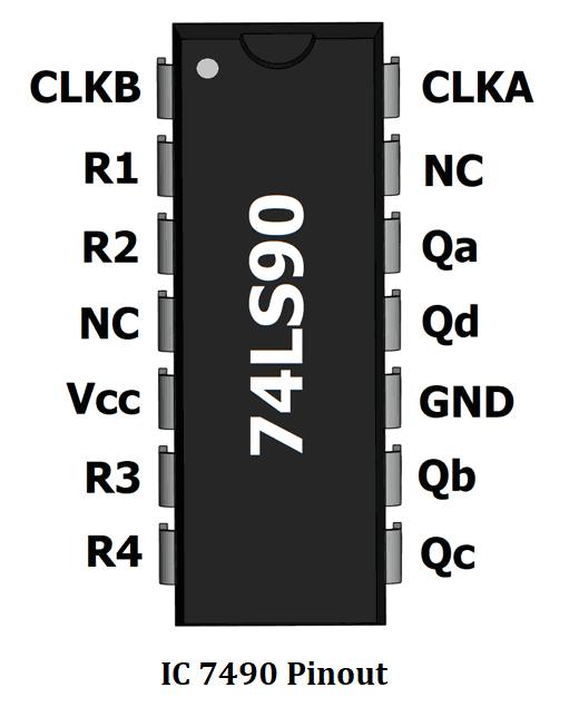 7490 Decade Counter Circuit Mod 10 Designing Counter Circuits 0357