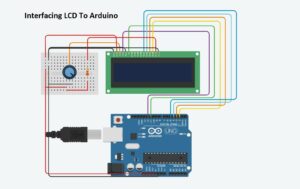 Arduino LCD Program Interfacing Diagram