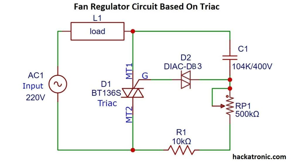 Fan regulator circuit based on triac
