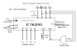 IC74163 Pin Diagram, Truth Table & Counter Circuit » Counter ICs