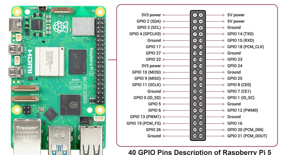 raspberry pi 5 pin diagram