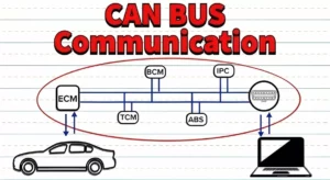 CAN Bus Communication Protocol