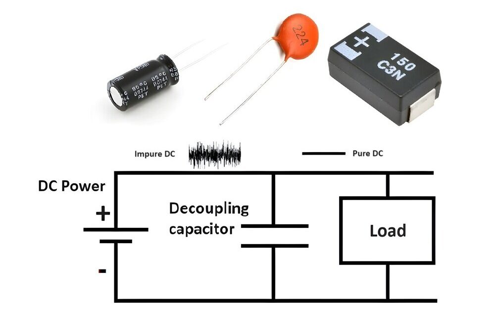 Decoupling capacitor use and working