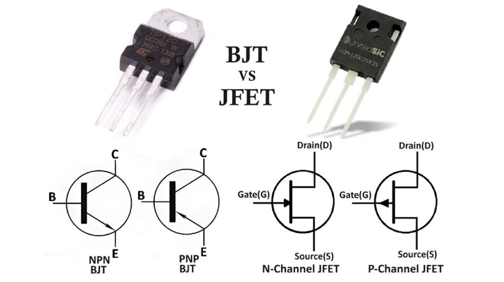 Oscillators and Mixers » Hackatronic