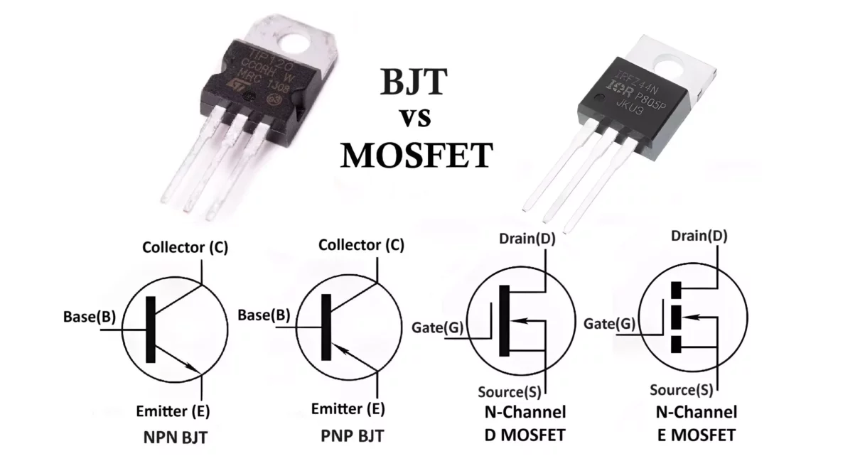 Difference Between BJT and MOSFET