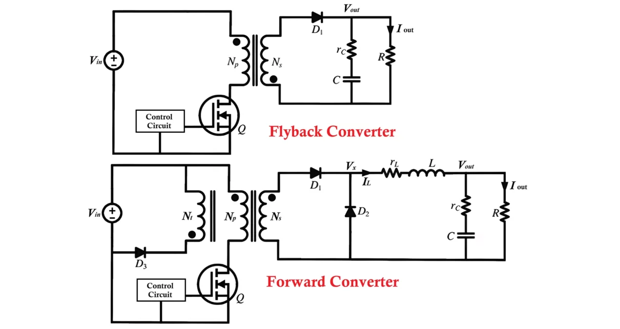 Flyback Converter vs Forward Converter Circuit