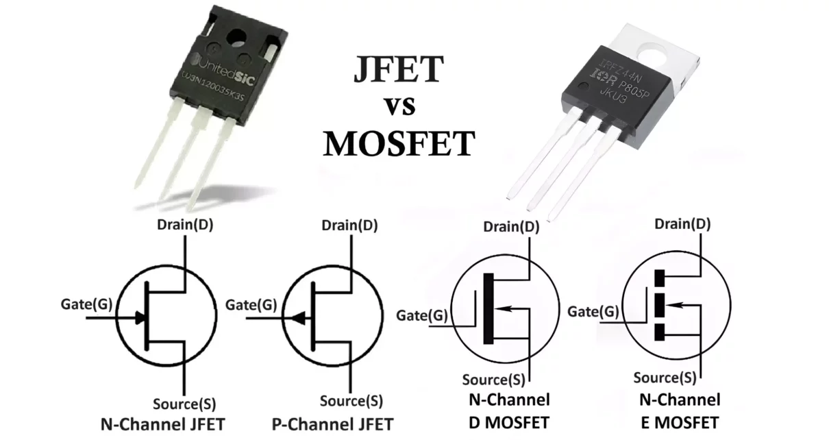 Differences Between JFET and MOSFET