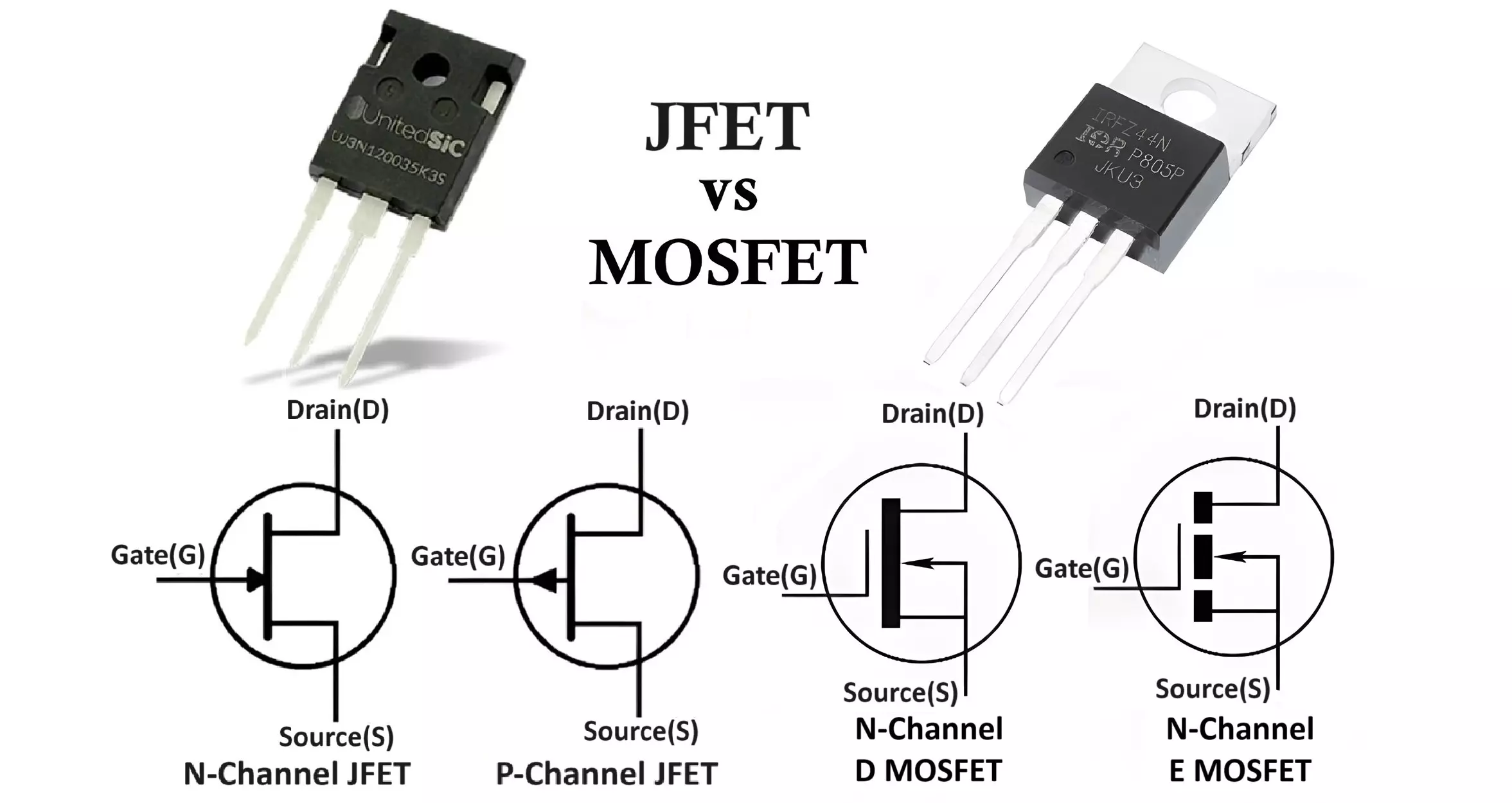 Difference Between JFET and MOSFET | (JFET vs MOSFET)