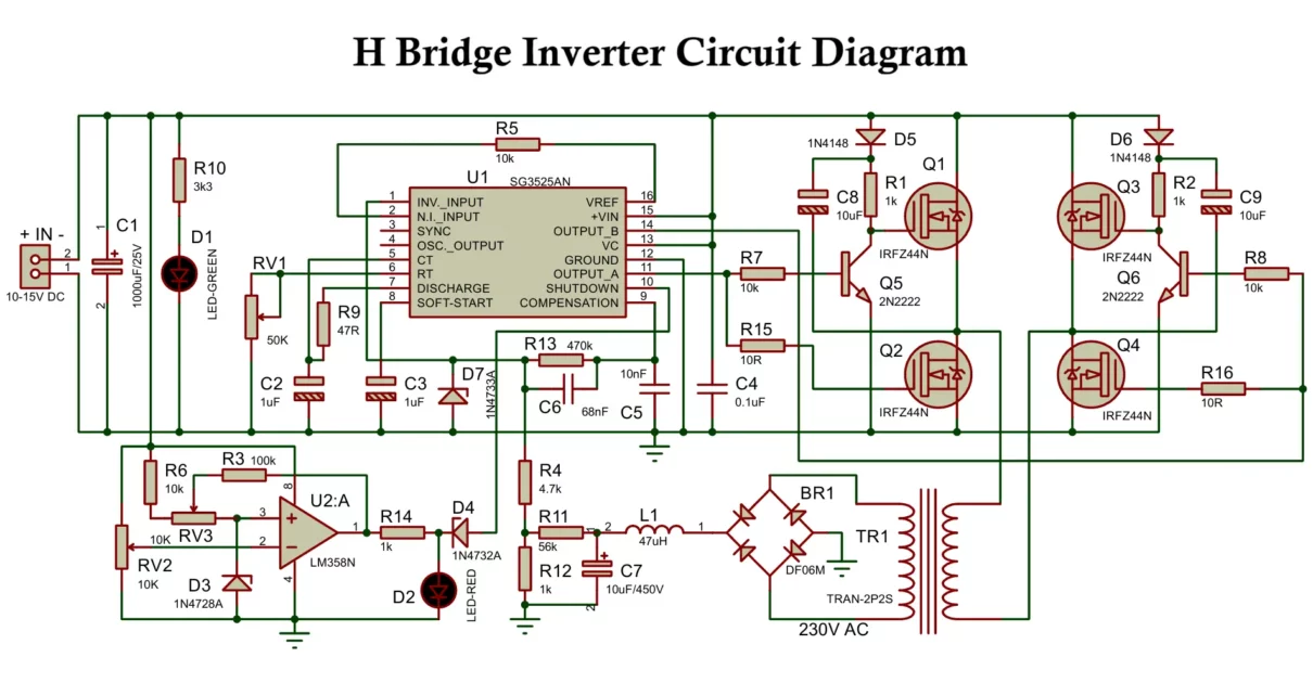 H Bridge Inverter Circuit Diagram
