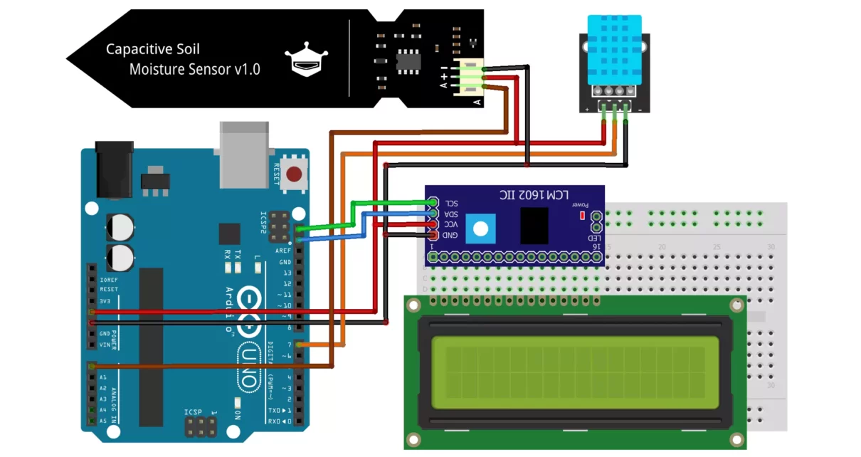 Soil Moisture Sensor Arduino