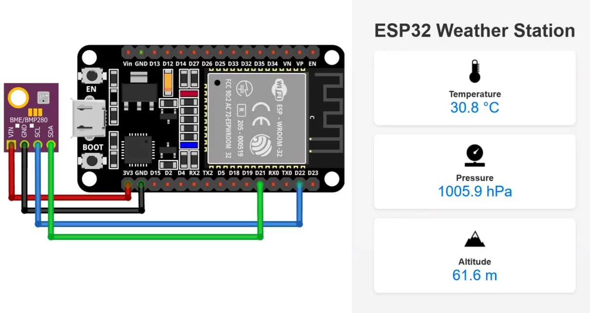 ESP32 Weather Station by BME280 Sensor