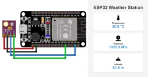 ESP32 Weather Station by BME280 Sensor