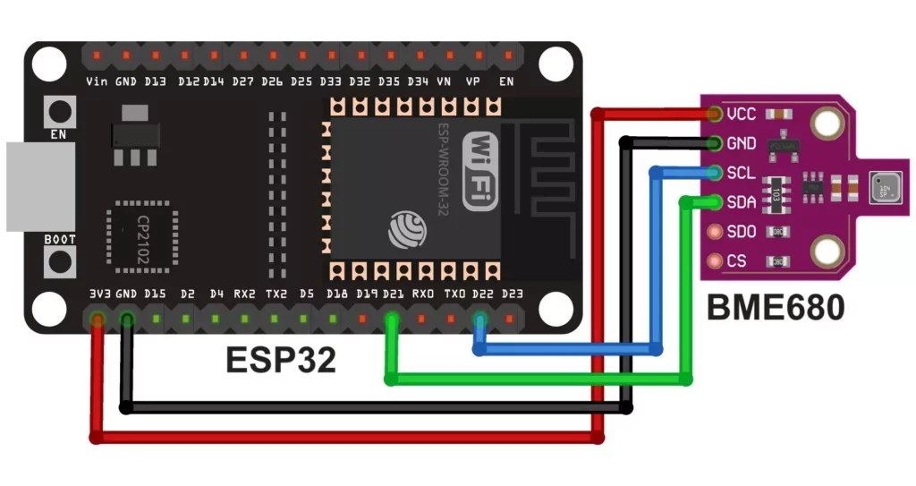 ESP32 with BME680 Sensor Air Quality Monitor