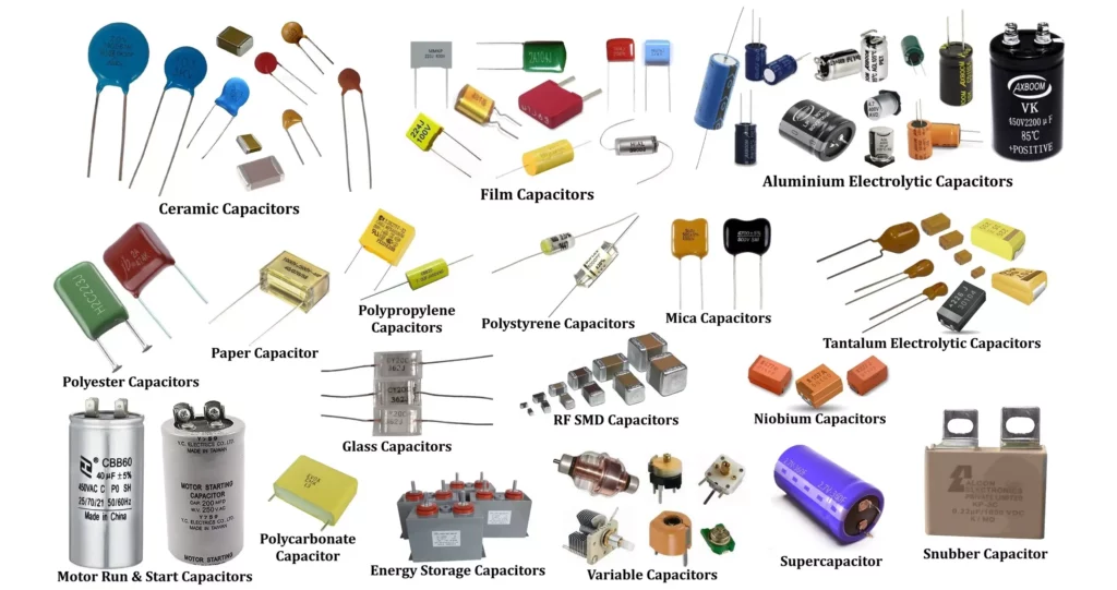 Types of Capacitors