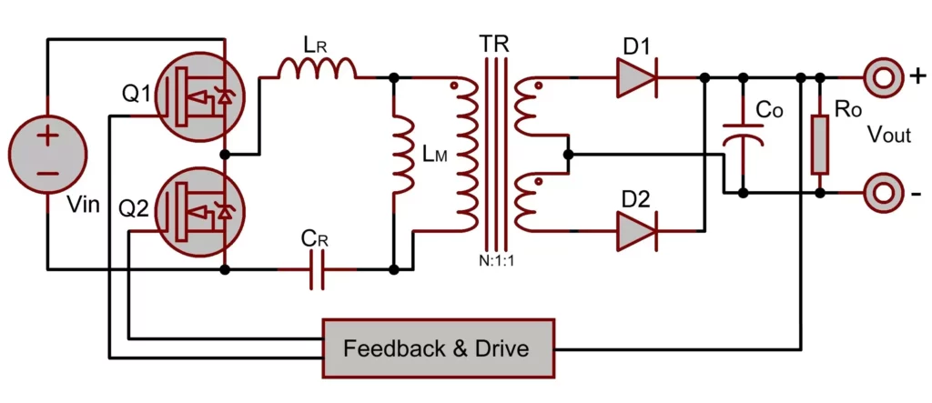Half Bridge LLC Resonant Converter Circuit