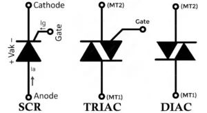 Difference Between DIAC, TRIAC and SCR