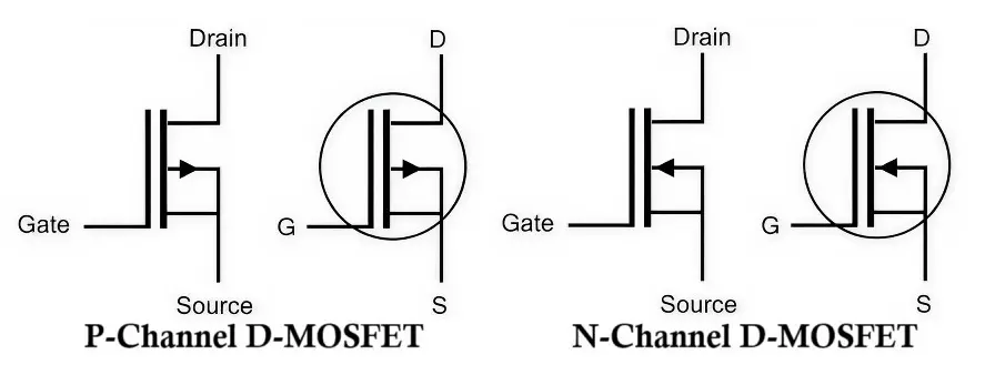 Depletion Type MOSFET Symbol